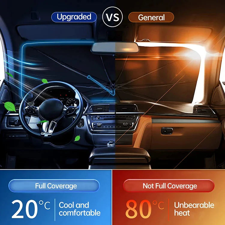 Car Windshield Sun Shade Umbrella - Foldable Car Umbrella Sunshade Cover UV Block Car Front Window (Heat Insulation Protection) for Auto Windshield Covers Most Cars Secondary image