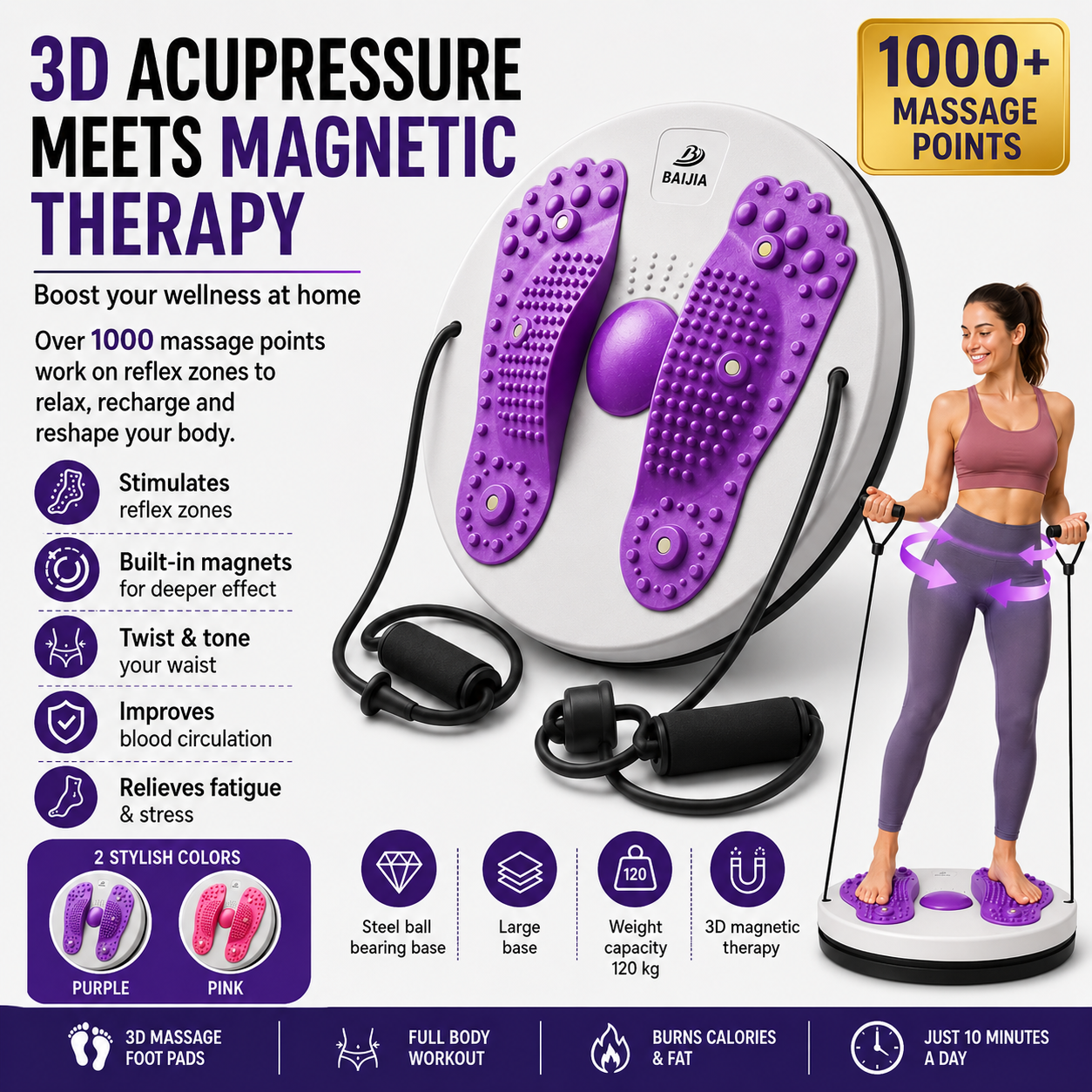 CoreTwist Pro Balance Trainer — At-Home Fat Burn & Circulation Disc