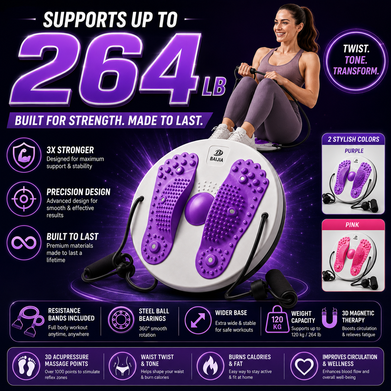 CoreTwist Pro Balance Trainer — At-Home Fat Burn & Circulation Disc