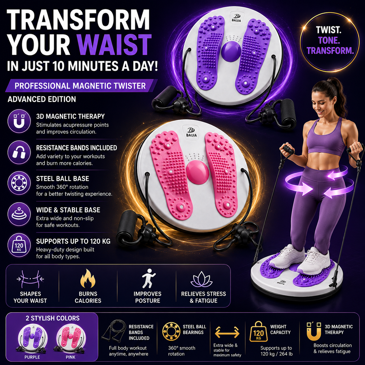 CoreTwist Pro Balance Trainer — At-Home Fat Burn & Circulation Disc