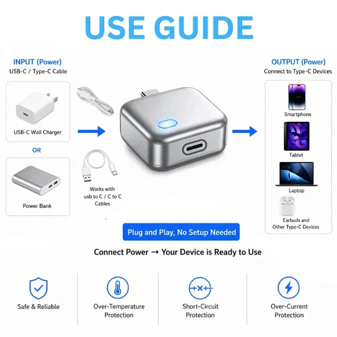 VoltSmart Pro Auto-Cut Charging Adapter